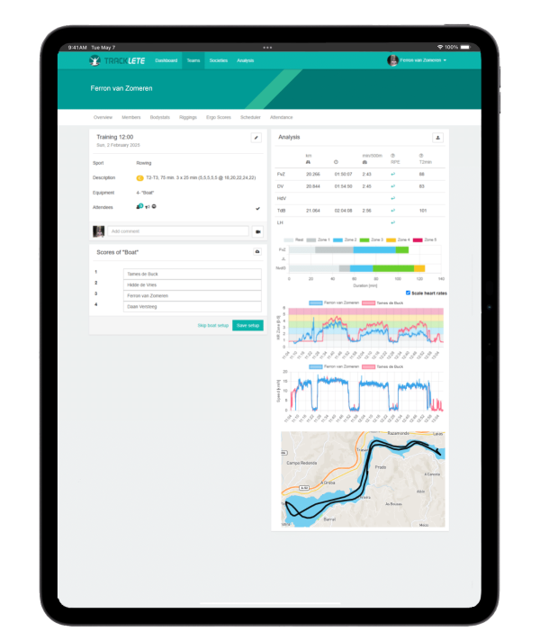 Demo of Tracklete productivity
